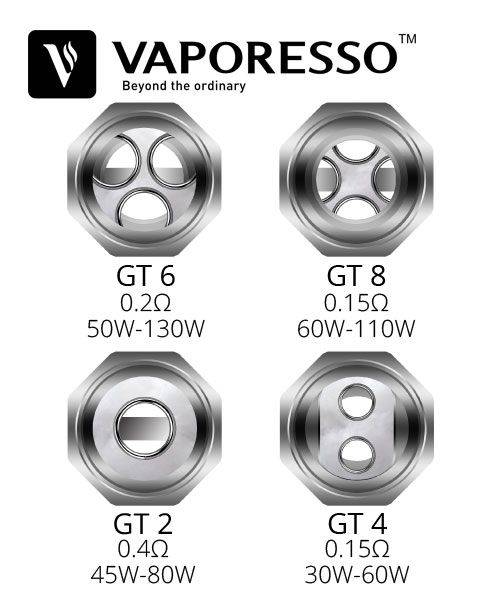 Vaporesso GT4 Mesh 0,15 Ohm